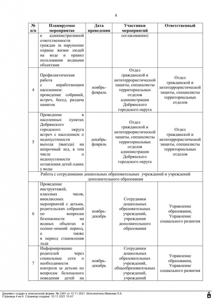 Постановление (ОМСУ) от 15.11.2021 №2381 О предупреждении происшествий и гибели людей на водных объектах_page-0004.jpg